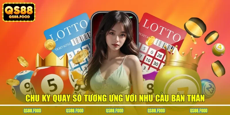 Chu kỳ quay số tương ứng với nhu cầu bản thân
