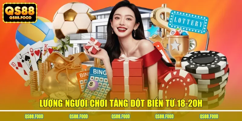 Lượng người chơi tăng đột biến từ 18-20h